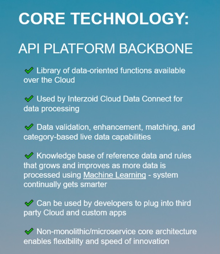 Data Quality API Platform Backbone