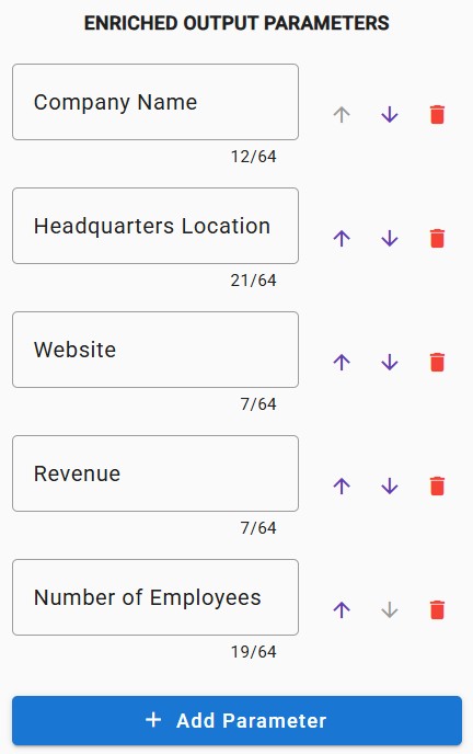 Screenshot of the Interactive Data Client Output Parameters