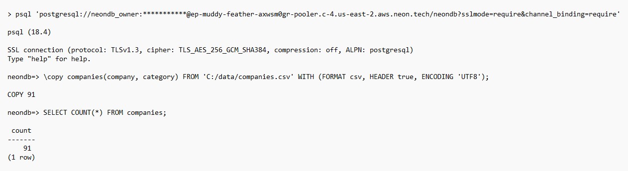 A psql session loading the companies CSV into Neon with the copy meta-command